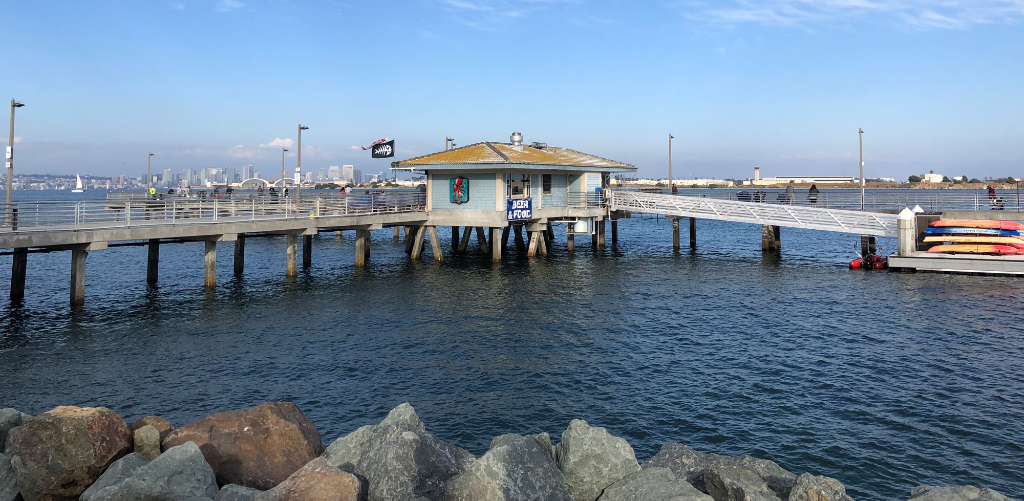 Family Guide to Shelter Island San Diego Insider Families